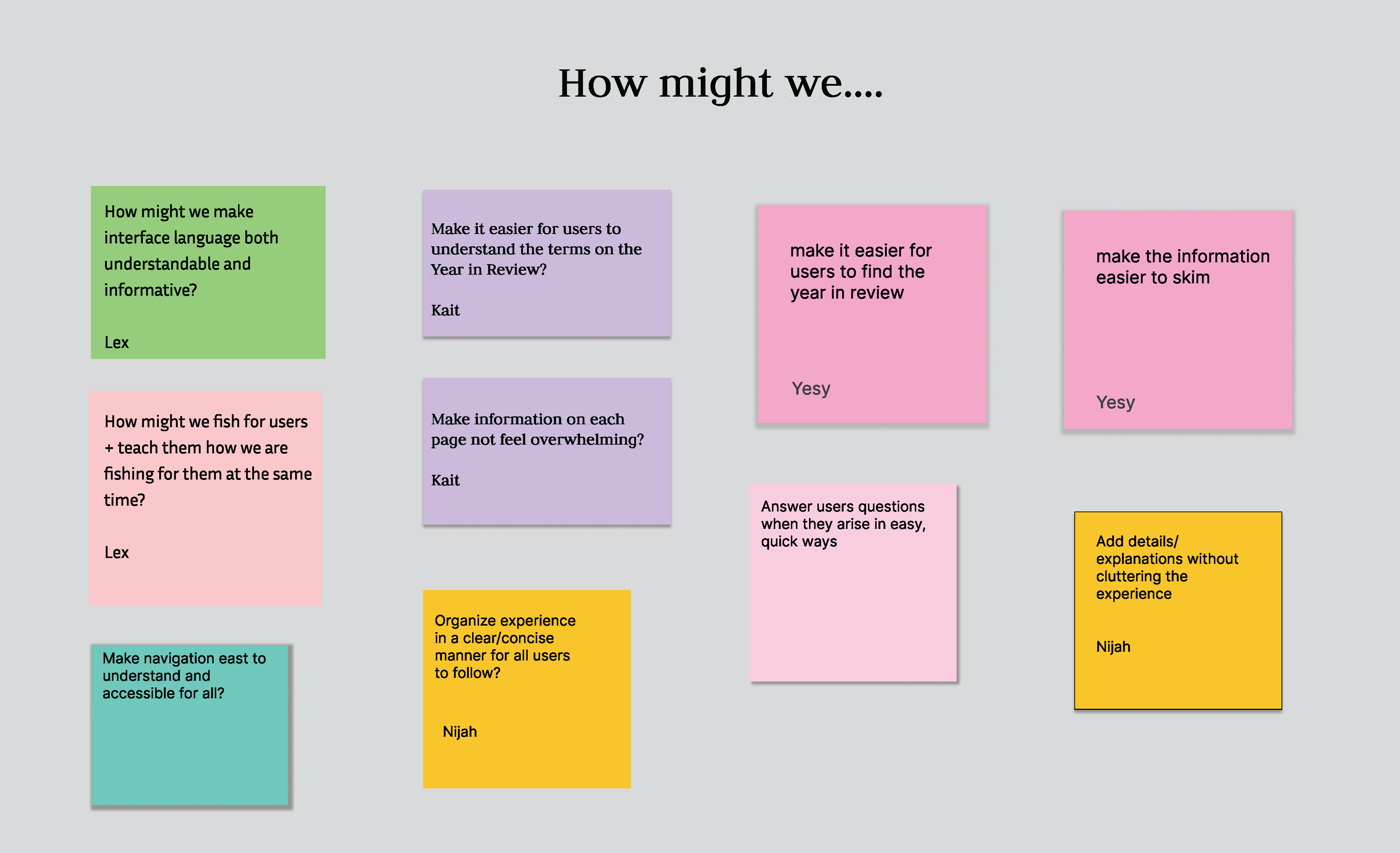 Ideation